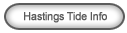 Tides